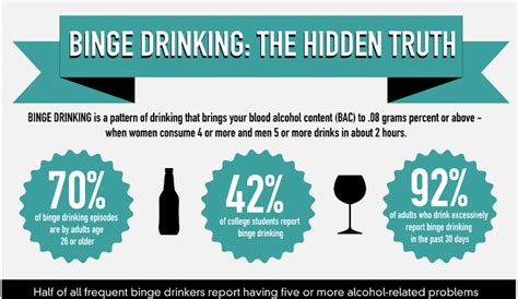 legal age teenager bonks like pro|The Pros and Cons of Drinking at 18 .